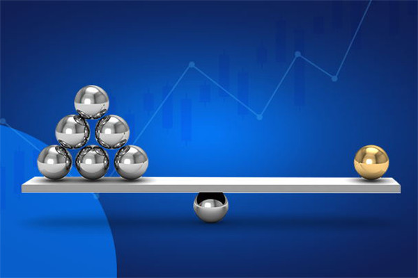 Leveraged funds - High return potential and high risk